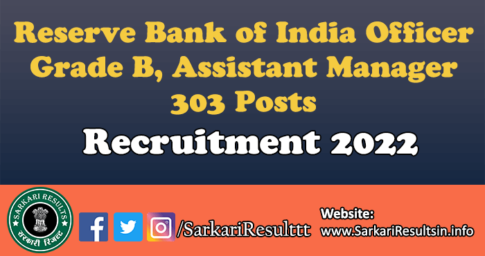 RBI Officer Grade B Final Result 2022